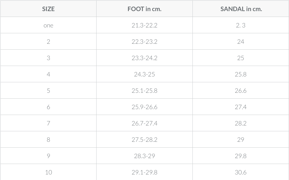 Adult’s Sizing Table xenet sandals