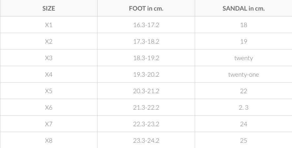 kids sizing table xenet sandal