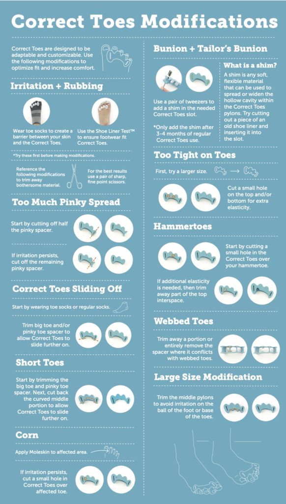 Toe Alignment Socks Before And After